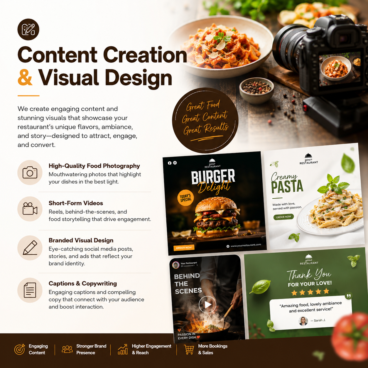 Content Creation & Visual Design Content Creation & Visual Design