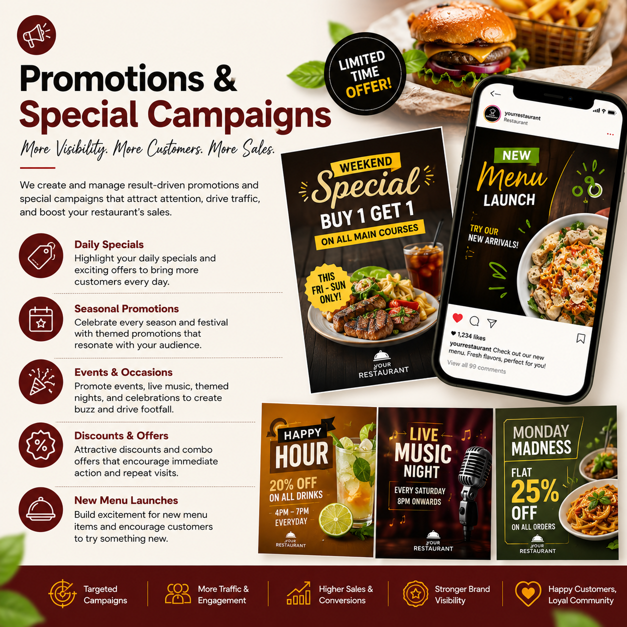 Promotions & Special Campaigns Promotions & Special Campaigns
